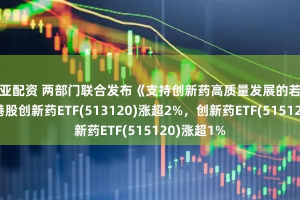 盈亚配资 两部门联合发布《支持创新药高质量发展的若干措施》！港股创新药ETF(513120)涨超2%，创新药ETF(515120)涨超1%