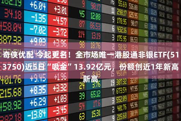 奇侠优配 今起更名！全市场唯一港股通非银ETF(513750)近5日“吸金”13.92亿元，份额创近1年新高