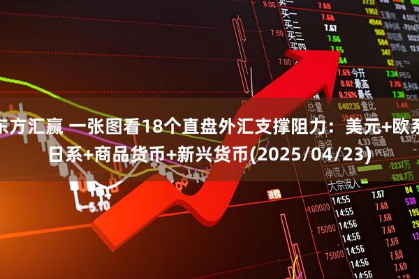 东方汇赢 一张图看18个直盘外汇支撑阻力：美元+欧系日系+商品货币+新兴货币(2025/04/23)